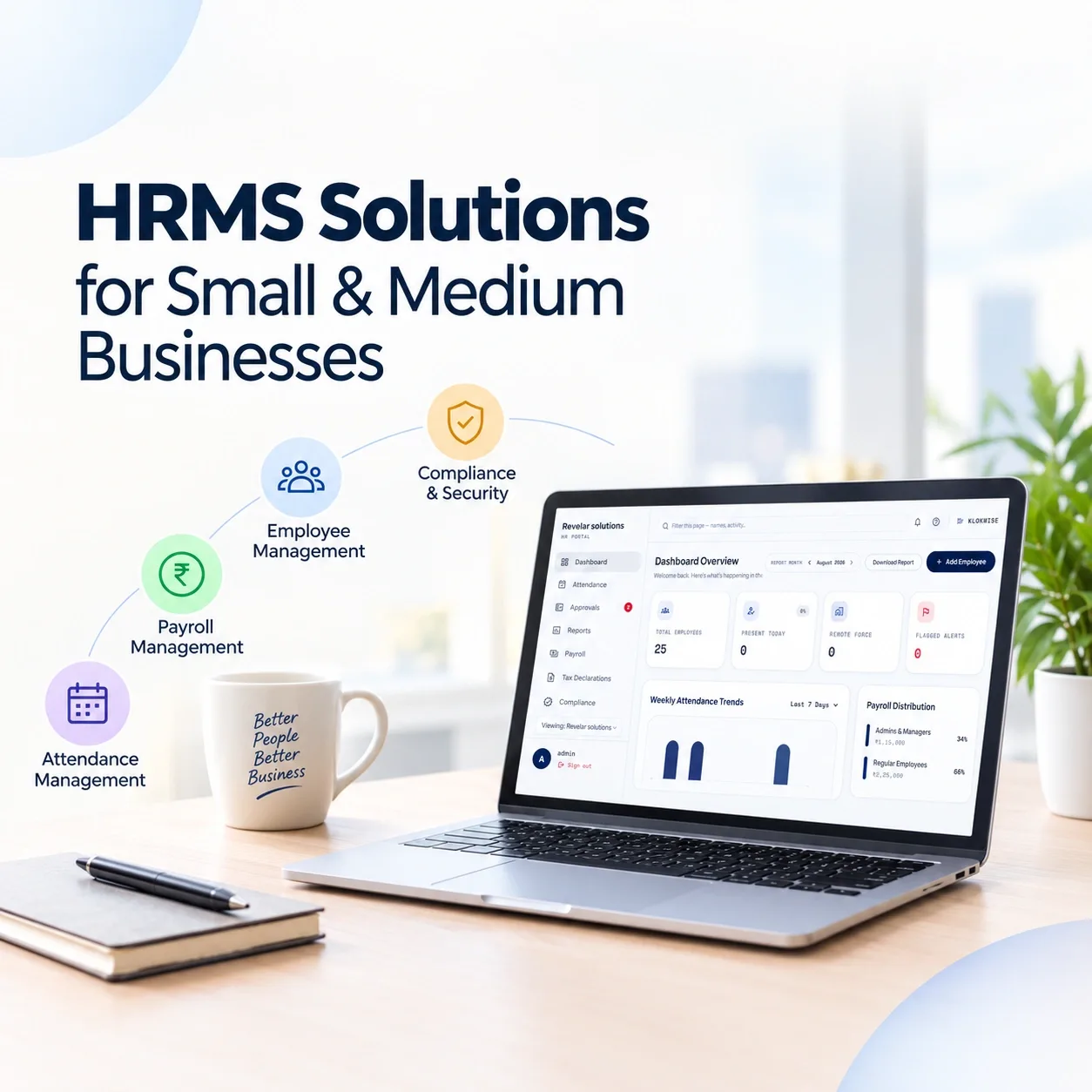 Top HRMS Solutions for Small & Medium Businesses in India (2026)